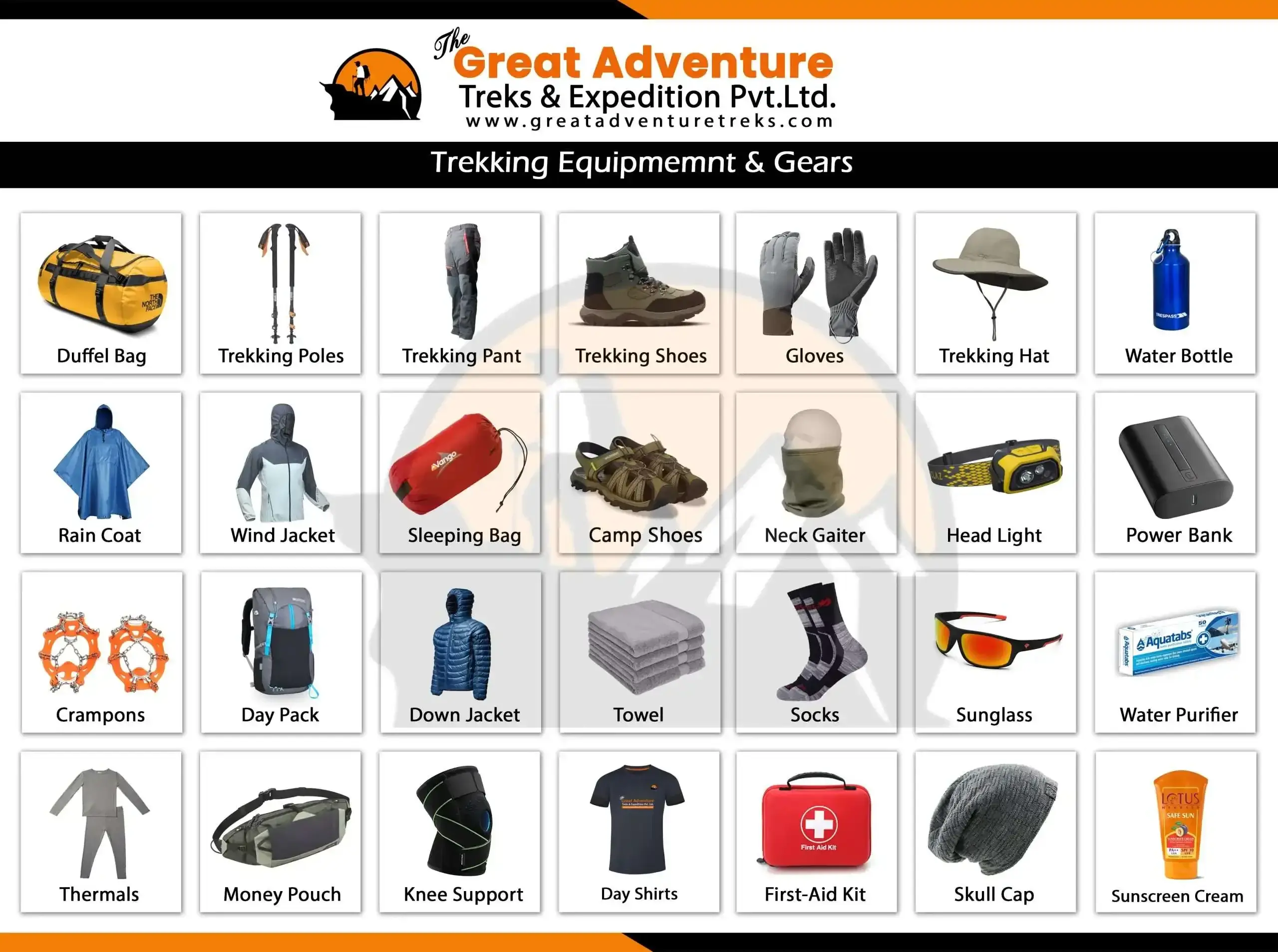 Trekking Equipment List