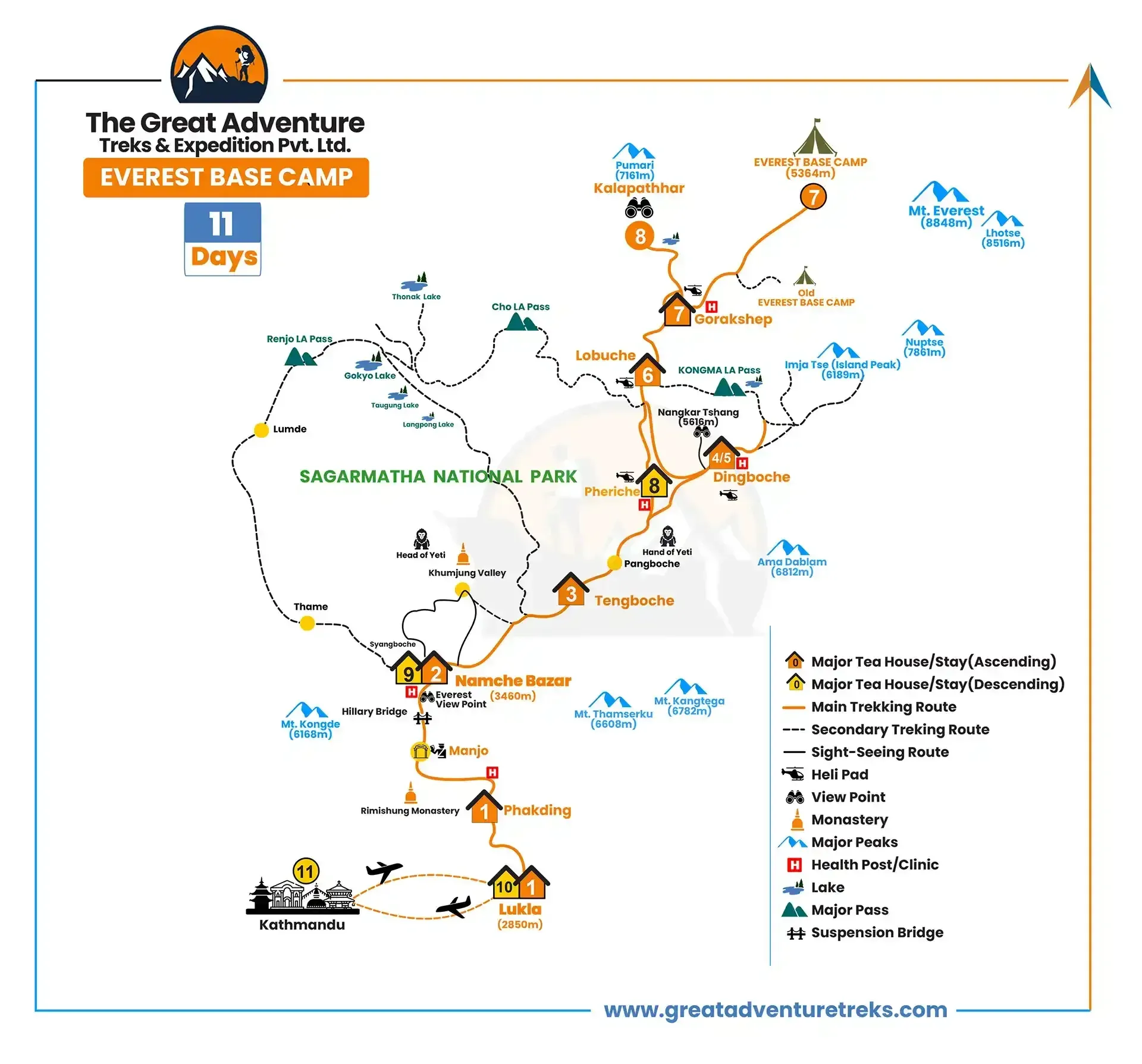 Everest Trek Map