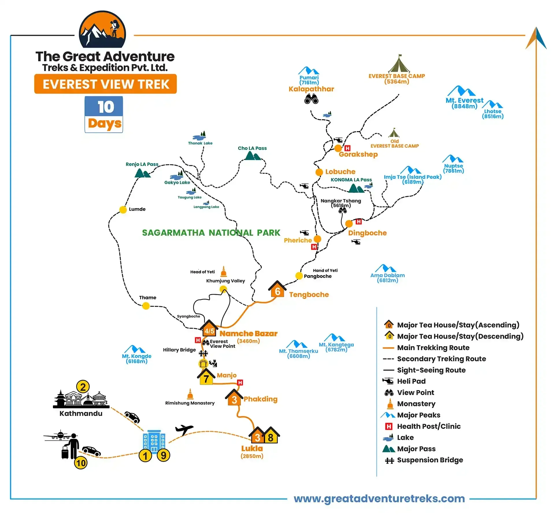Everest View Trek Map