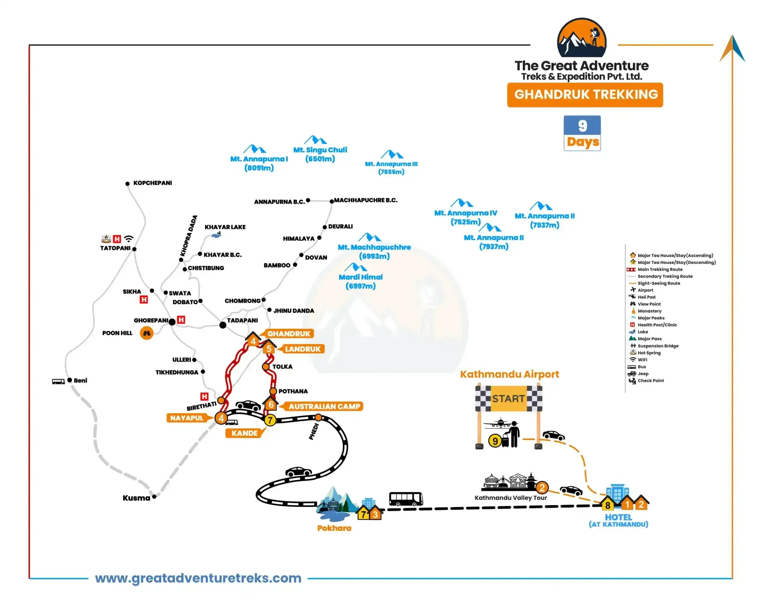 Ghandruk Map