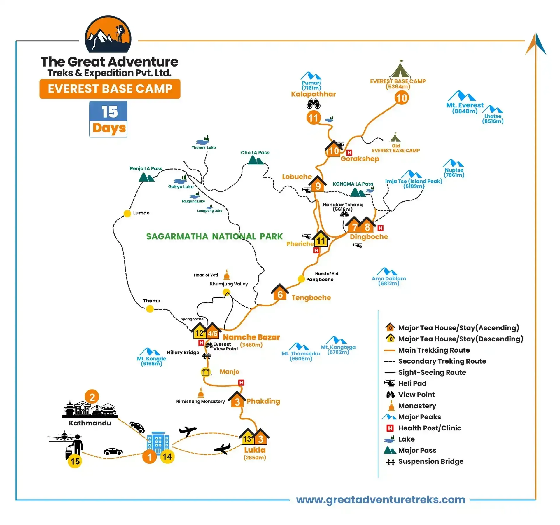 Everest Base Camp Map