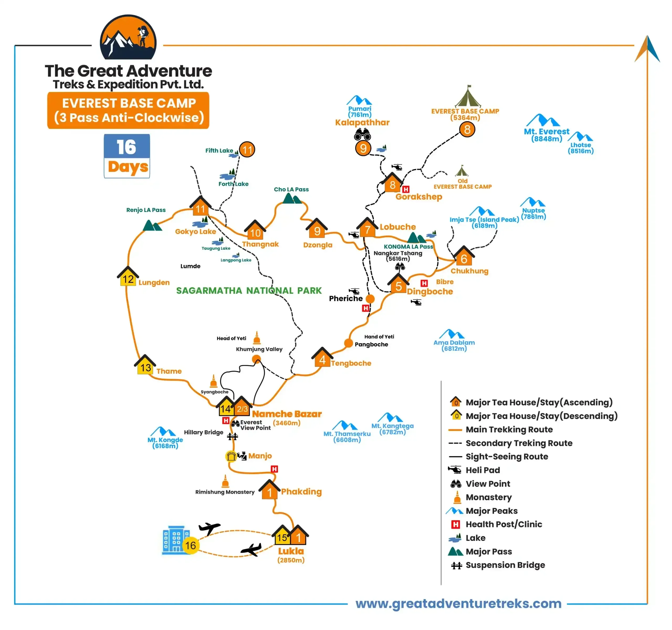 Everest Three Passes Trek - 18 Days