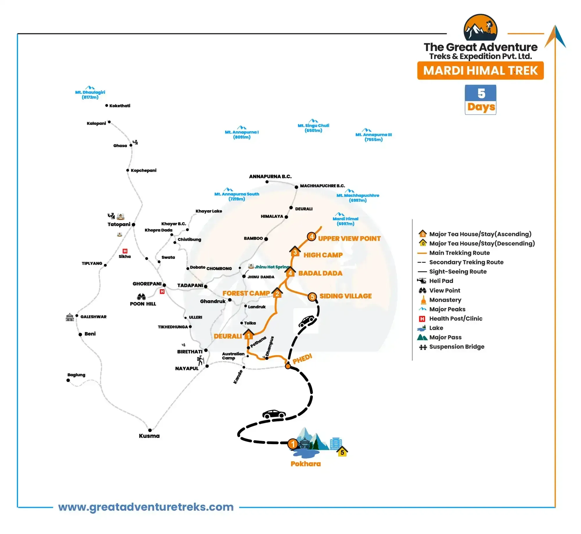 Mardi Himal Trek Map